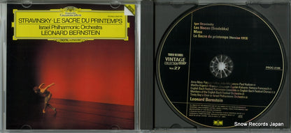 PROC-2188 disc