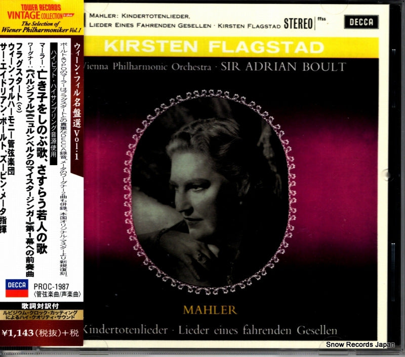 PROC-1987 front cover