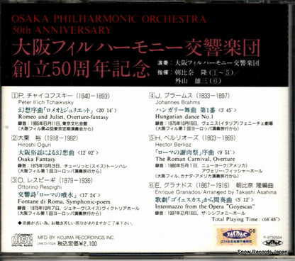 LMCD-1524 back cover