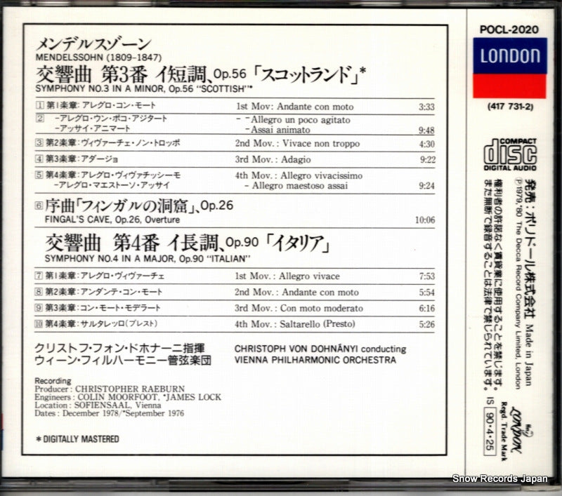 POCL-2020 back cover