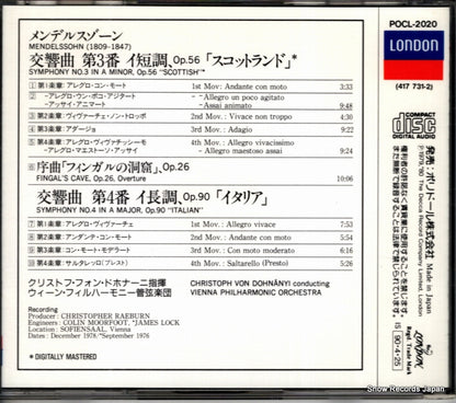 POCL-2020 back cover