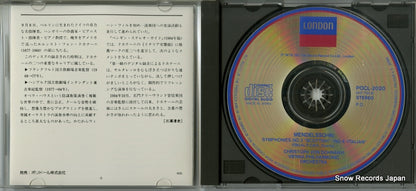 POCL-2020 disc