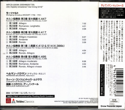 WPCS-22036 back cover