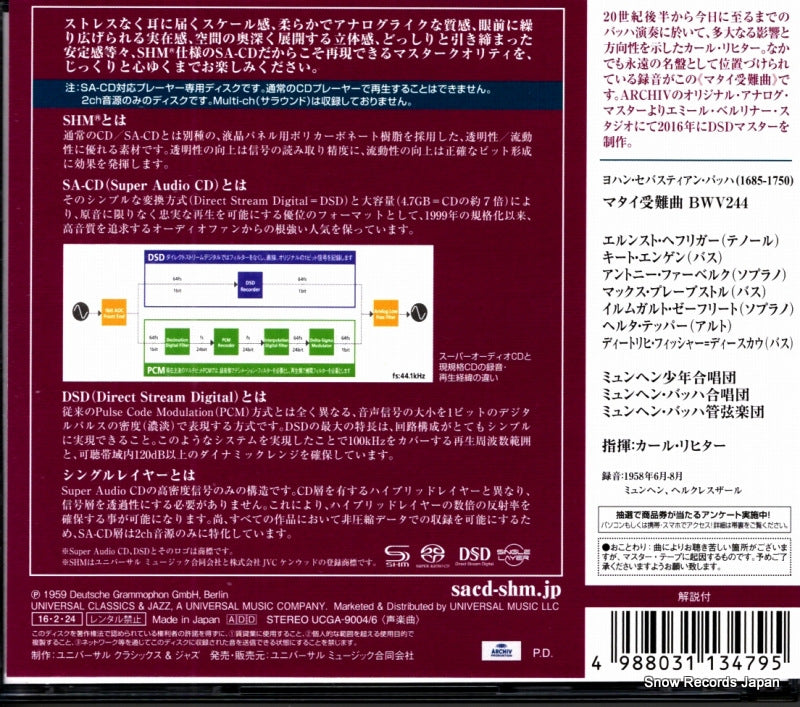 UCGA-9004 back cover