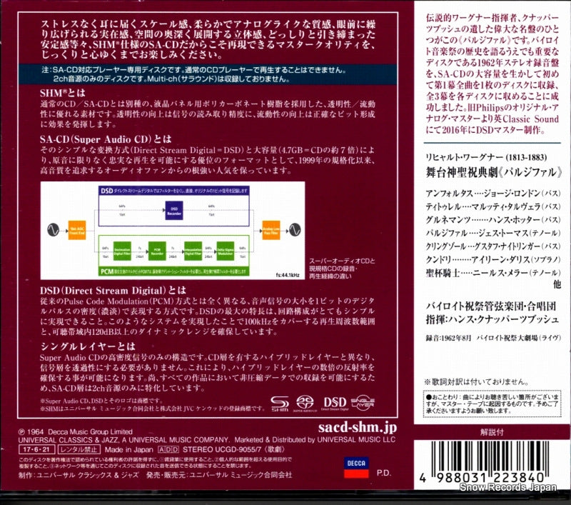 UCGD-9055 back cover