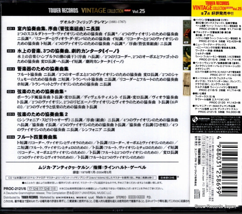 PROC-2121 back cover