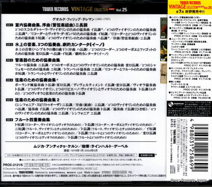 PROC-2121 back cover
