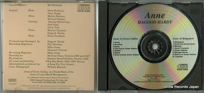 CD-2203 disc