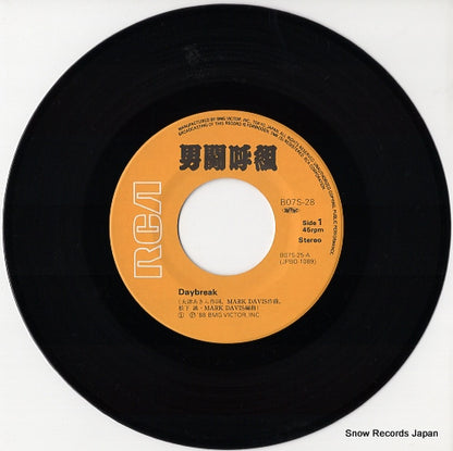 B07S-28 disc