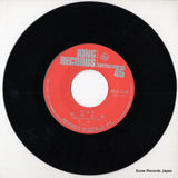 NCS-1028 disc