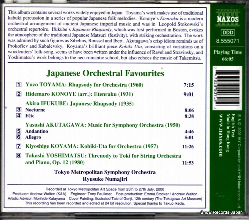 8.555071 / 8.555071J back cover