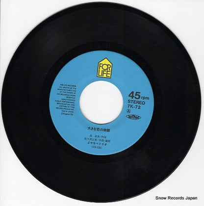 KIN-1/7K-72 disc