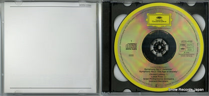UCCG-4103 disc