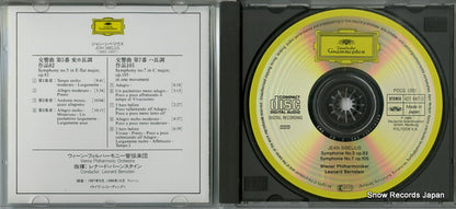 POCG-1001 disc