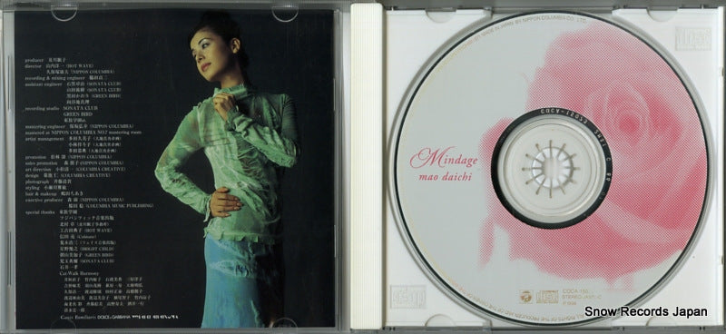 COCA-15073 disc
