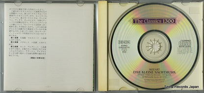 COCO-6770 disc