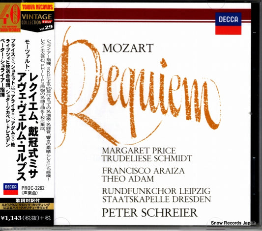 PROC-2262 front cover