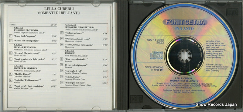 K35Y10164 / CDC14 disc