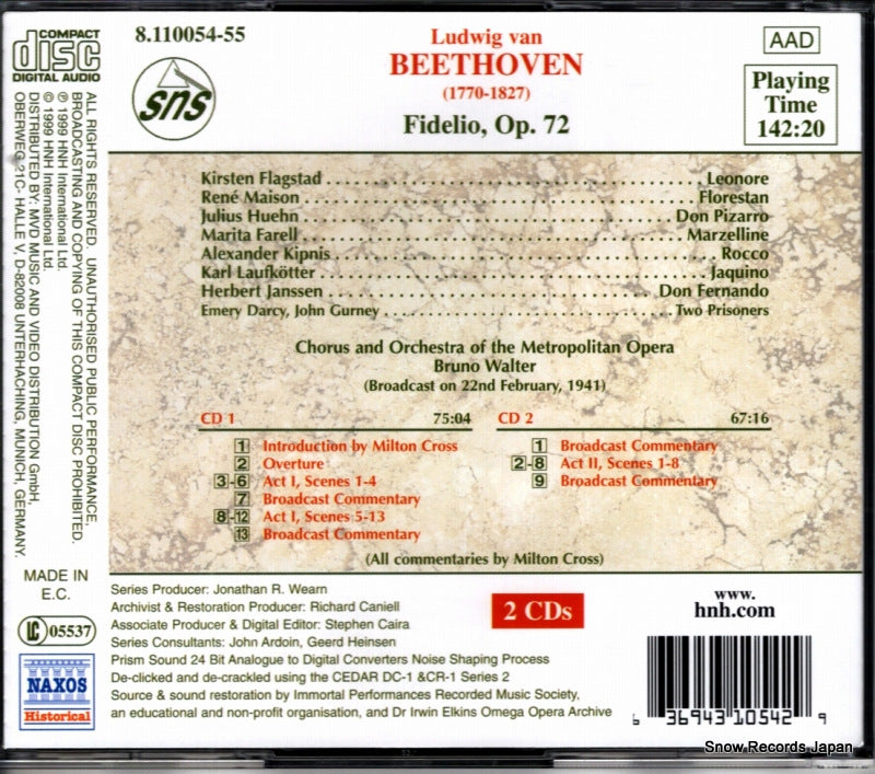 8.110054-55 back cover