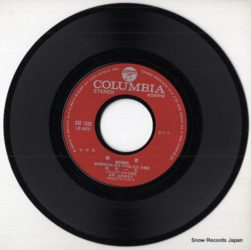 SAS-1563 disc