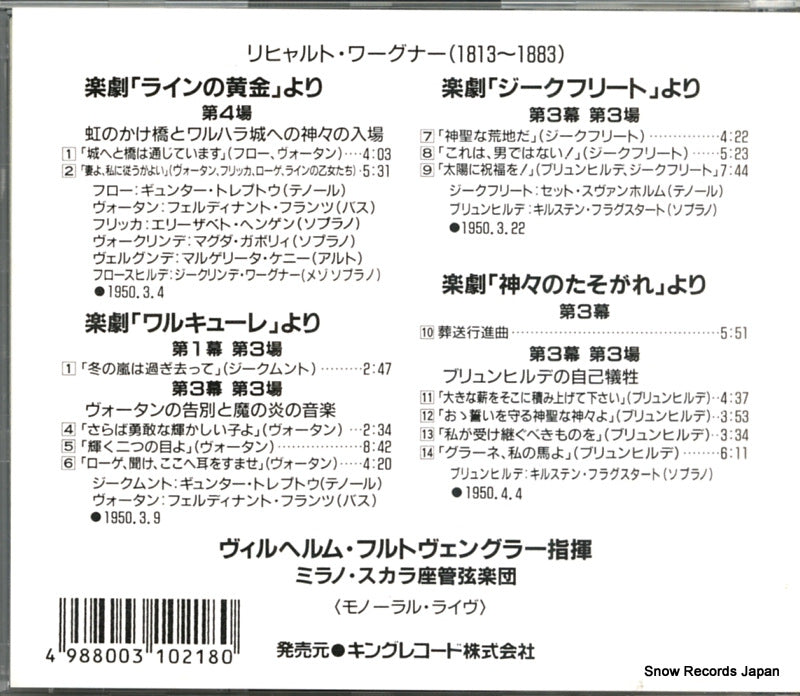 KICC-7098 / CDC16 back cover