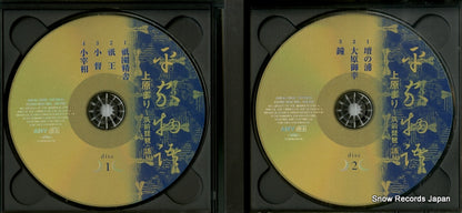 ANOC-2058 disc