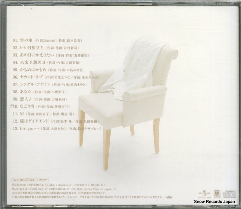 UMCK-1212 back cover