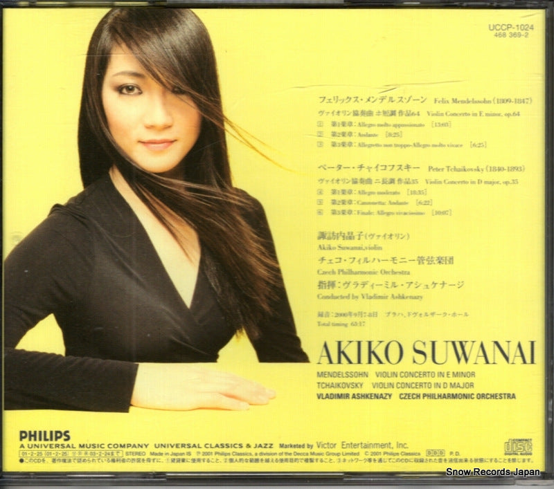 UCCP-1024 / 468369-2 back cover