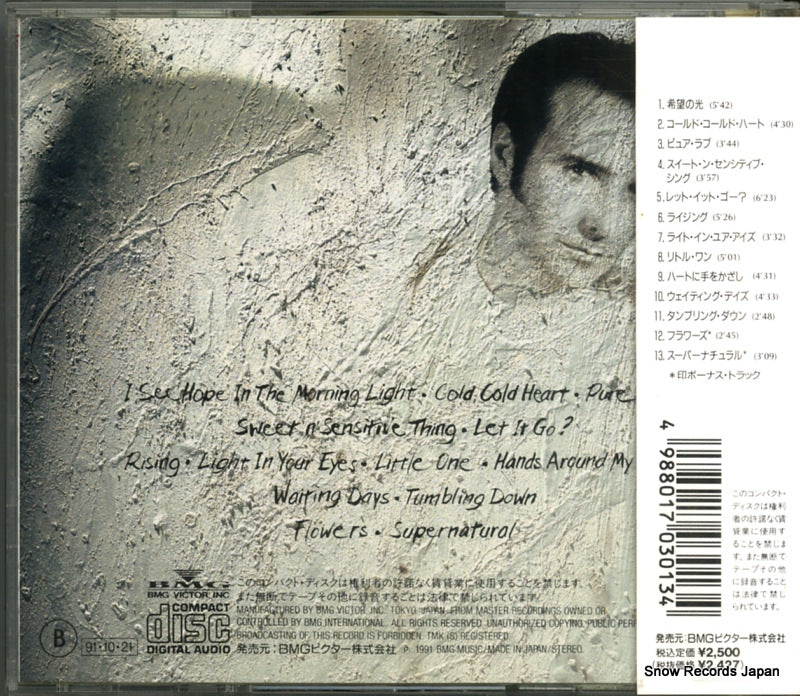 BVCA-125 back cover