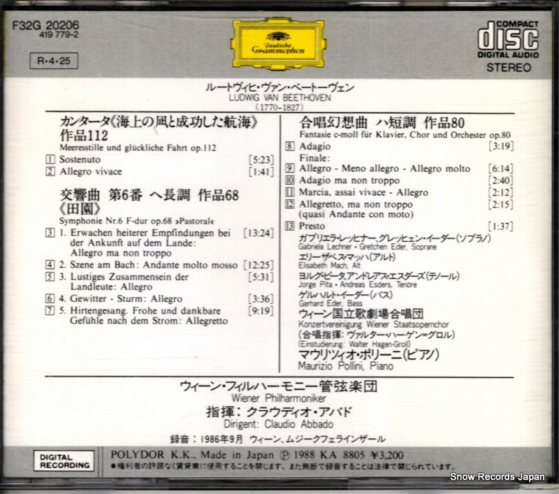 F32G20206 back cover