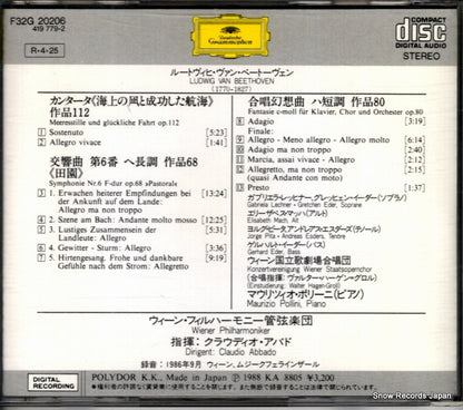 F32G20206 back cover