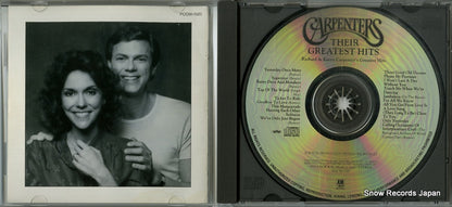 POCM-1520 disc
