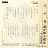 JRT-1253 back cover