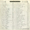 NK-101 back cover