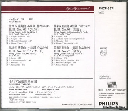 PHCP-3571 back cover