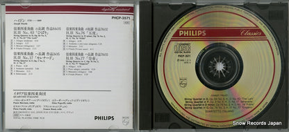 PHCP-3571 disc