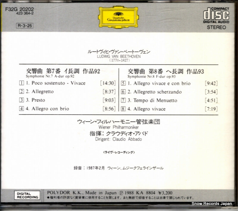 F32G20202 back cover