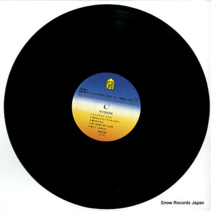 28K-75 disc