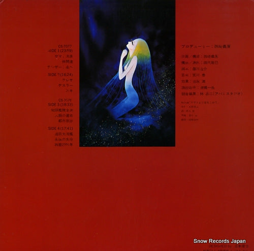 CS-7077 back cover