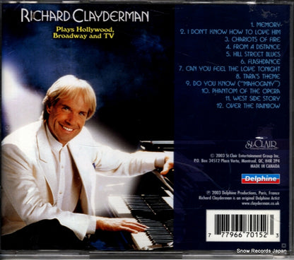 RCL70152 back cover