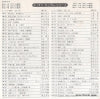 NK-98 back cover