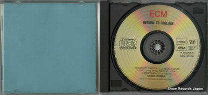 POCJ-2001 disc