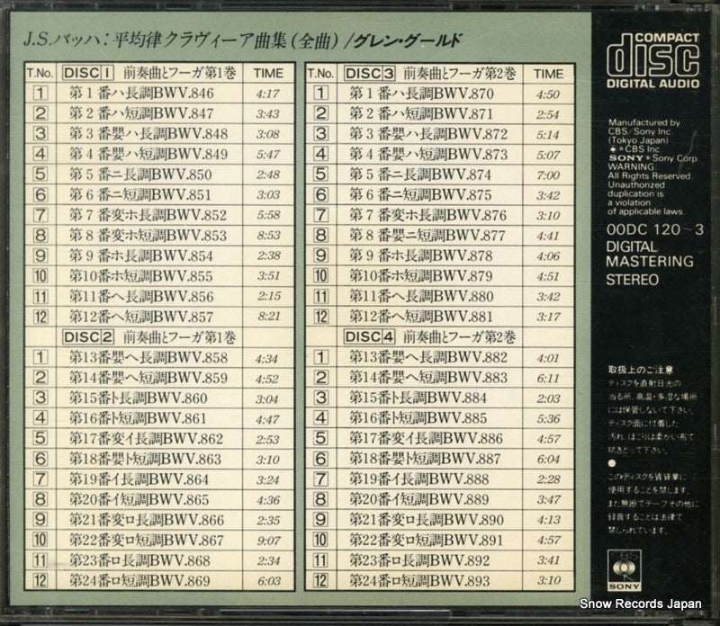 00DC120 back cover