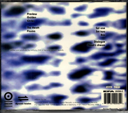 TRESOR96 back cover