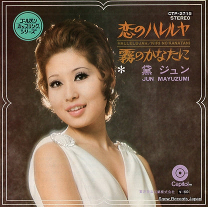 CTP-2715 front cover