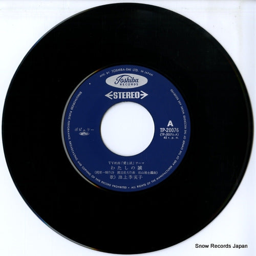 TP-20076 disc