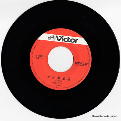MV-2087 disc