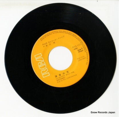 RHS-127 disc