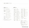 SK169 back cover