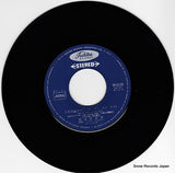 TP-2159 disc